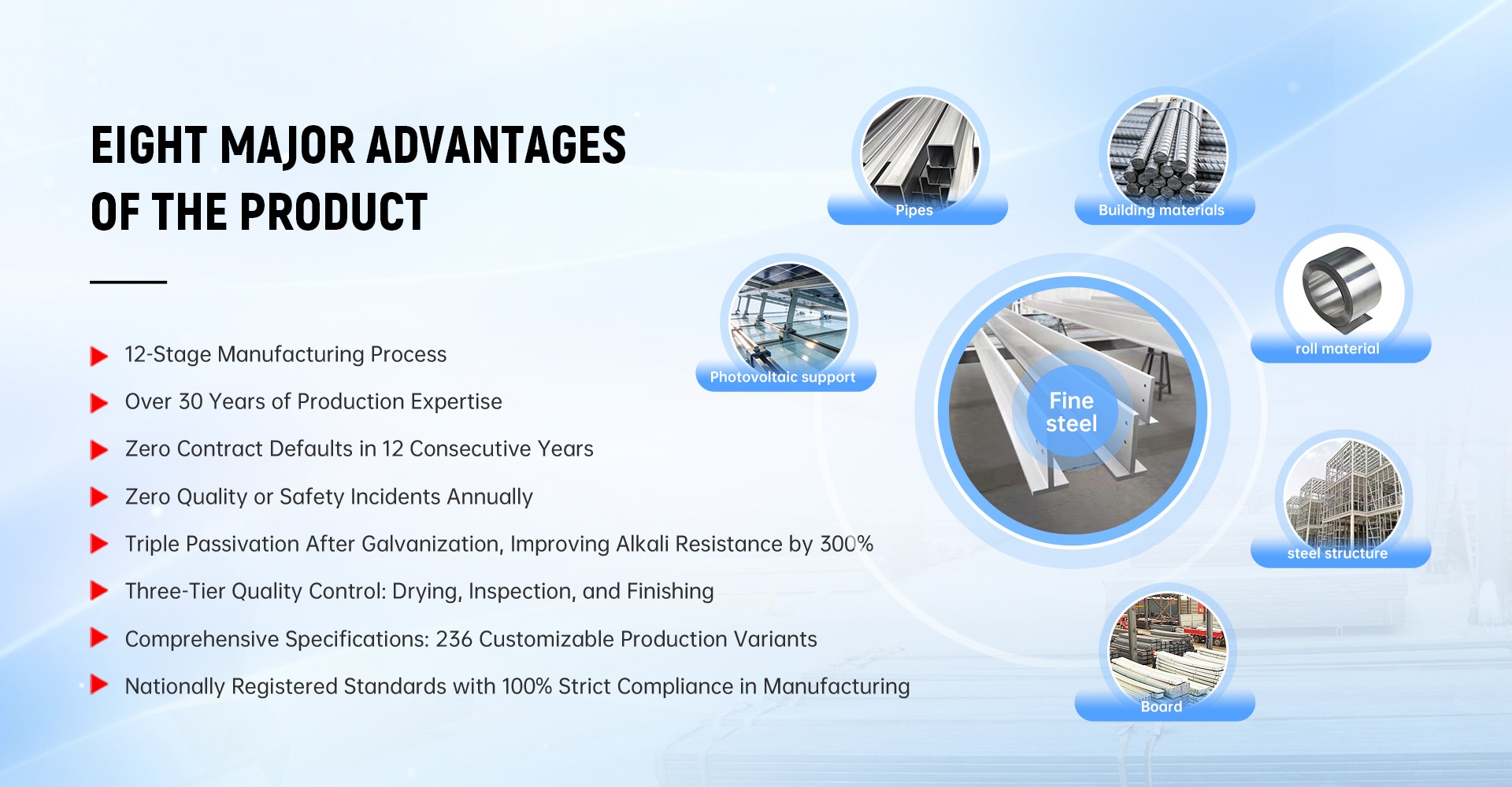 चीन शुनचेन फाइन स्टील निर्माता